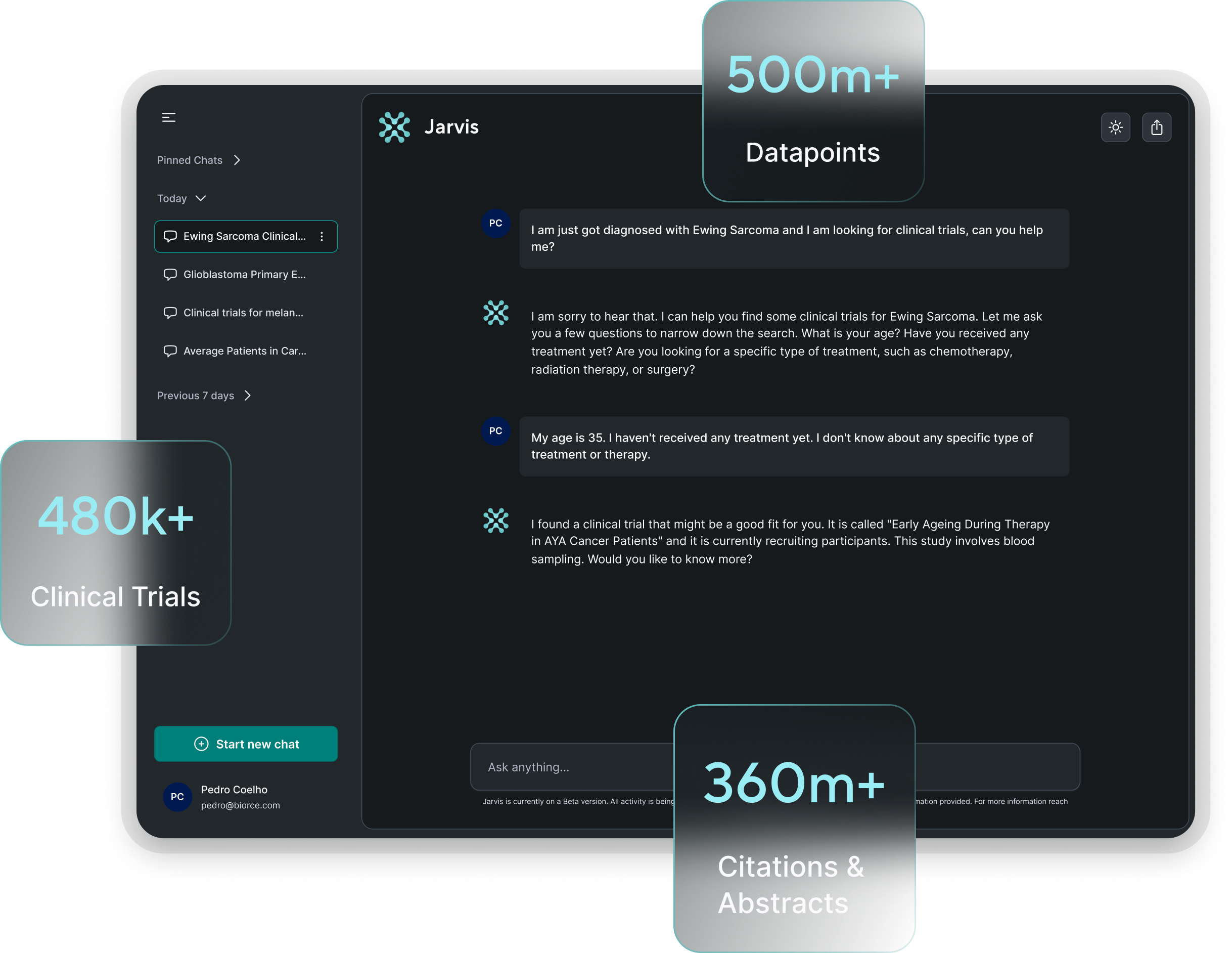Mode Image